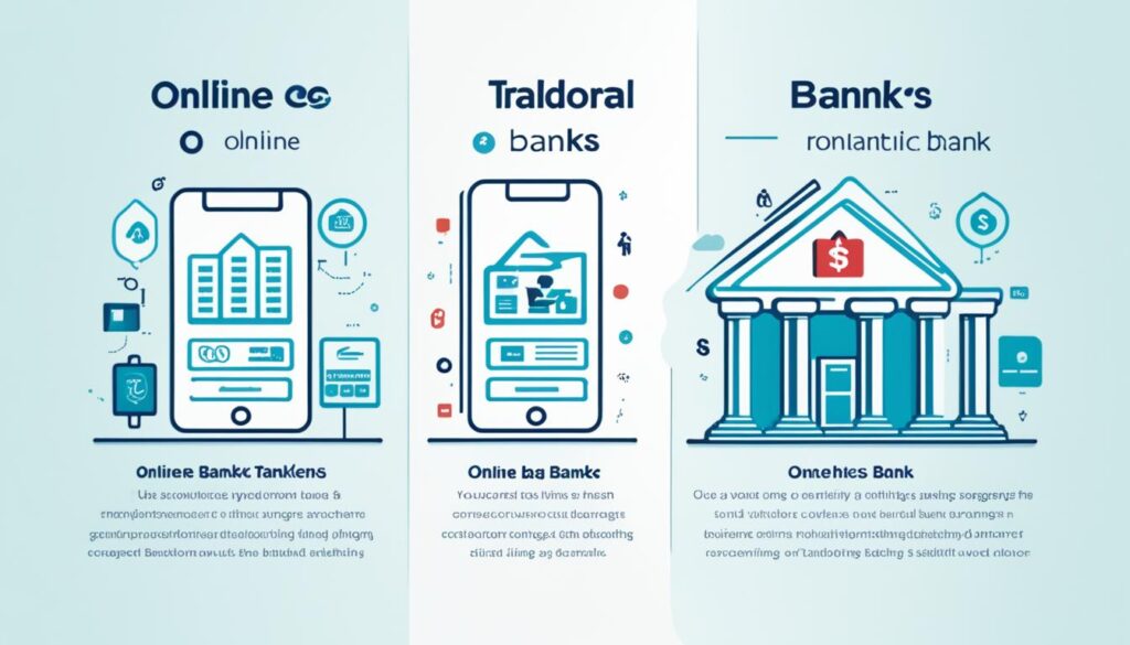 online banks vs traditional banks